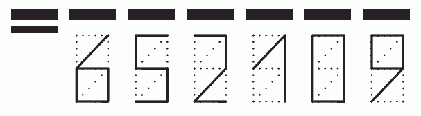 Пример заполнения индекса 652109