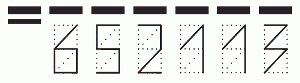 Пример заполнения индекса 652113