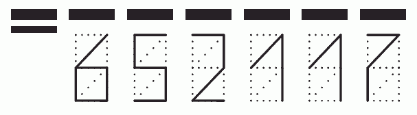 Пример заполнения индекса 652117