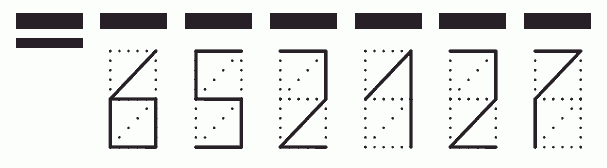 Пример заполнения индекса 652127