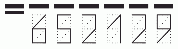 Пример заполнения индекса 652129