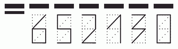 Пример заполнения индекса 652130