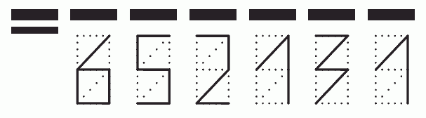 Пример заполнения индекса 652131