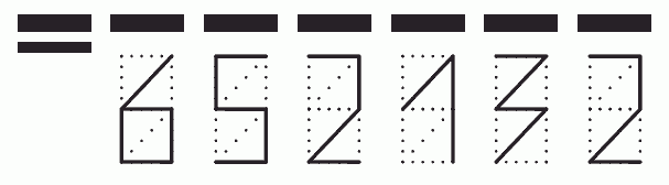 Пример заполнения индекса 652132