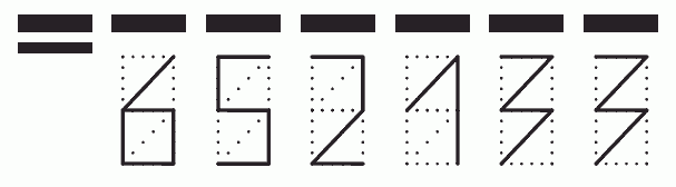 Пример заполнения индекса 652133