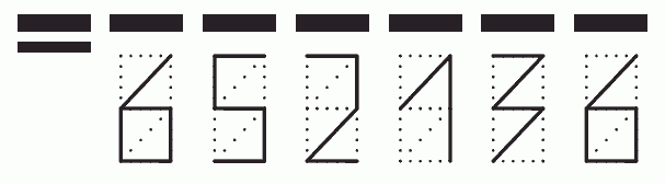 Пример заполнения индекса 652136