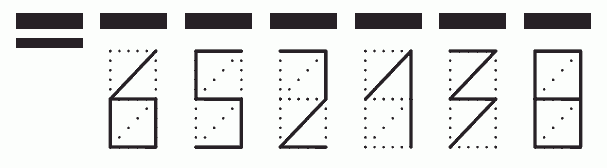 Пример заполнения индекса 652138