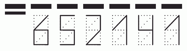 Пример заполнения индекса 652141