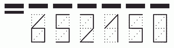 Пример заполнения индекса 652150