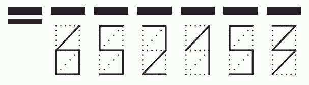 Пример заполнения индекса 652153