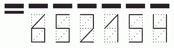 Пример заполнения индекса 652154