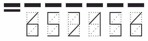 Пример заполнения индекса 652156