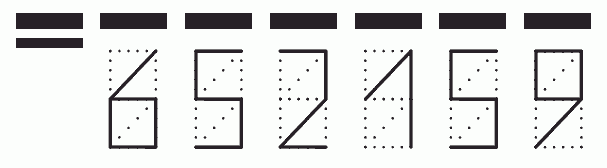 Пример заполнения индекса 652159