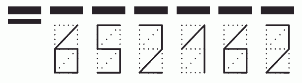 Пример заполнения индекса 652162