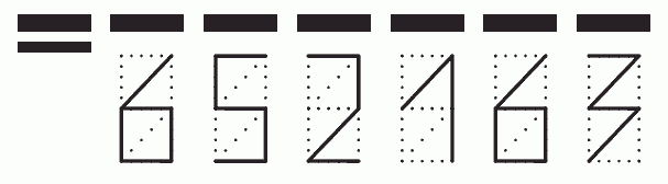 Пример заполнения индекса 652163