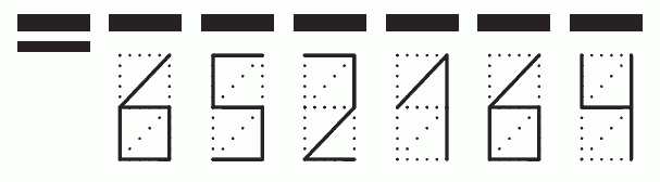 Пример заполнения индекса 652164