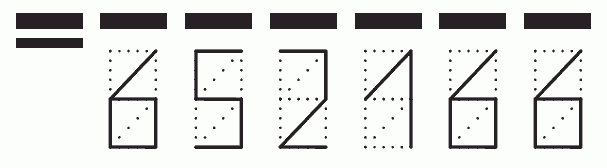 Пример заполнения индекса 652166