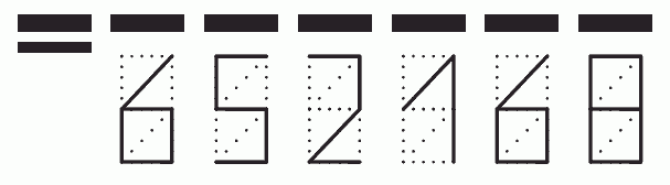 Пример заполнения индекса 652168