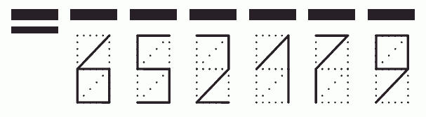 Пример заполнения индекса 652179