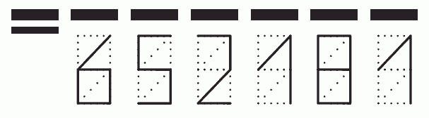 Пример заполнения индекса 652181