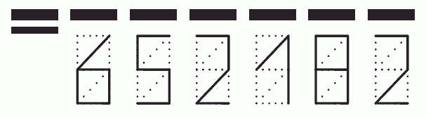 Пример заполнения индекса 652182