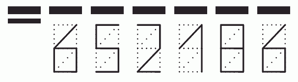 Пример заполнения индекса 652186