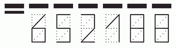 Пример заполнения индекса 652188