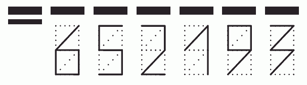 Пример заполнения индекса 652193