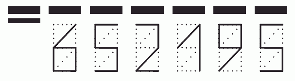 Пример заполнения индекса 652195