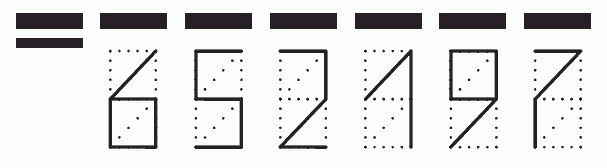 Пример заполнения индекса 652197