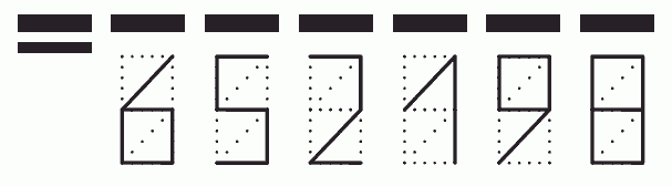 Пример заполнения индекса 652198