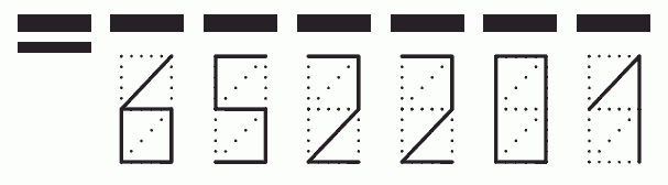 Пример заполнения индекса 652201