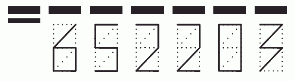 Пример заполнения индекса 652203