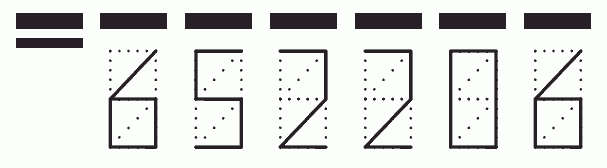 Пример заполнения индекса 652206