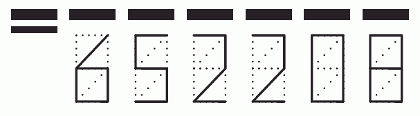 Пример заполнения индекса 652208