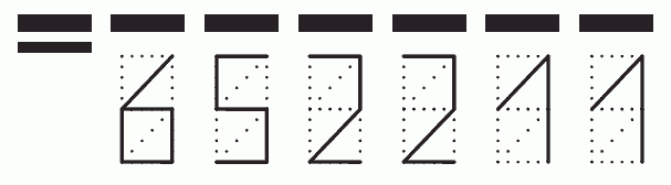 Пример заполнения индекса 652211