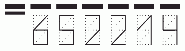 Пример заполнения индекса 652214