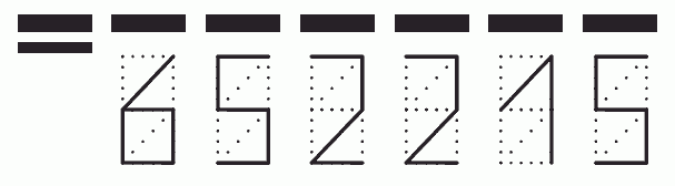 Пример заполнения индекса 652215