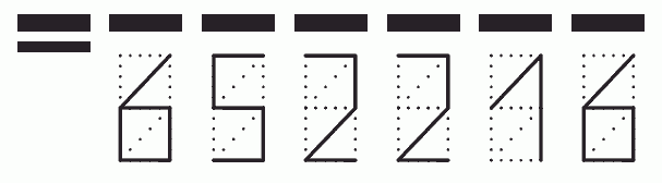 Пример заполнения индекса 652216