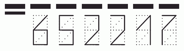 Пример заполнения индекса 652217