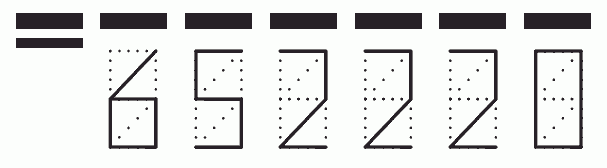 Пример заполнения индекса 652220