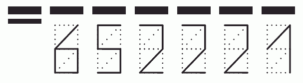 Пример заполнения индекса 652221