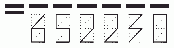 Пример заполнения индекса 652230