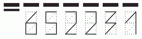 Пример заполнения индекса 652231