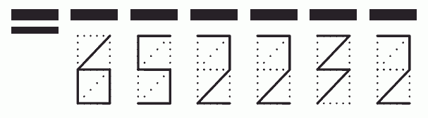 Пример заполнения индекса 652232