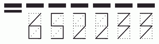 Пример заполнения индекса 652233