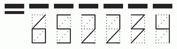 Пример заполнения индекса 652234