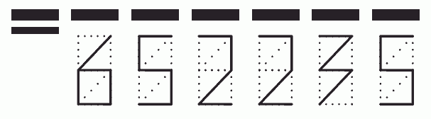 Пример заполнения индекса 652235