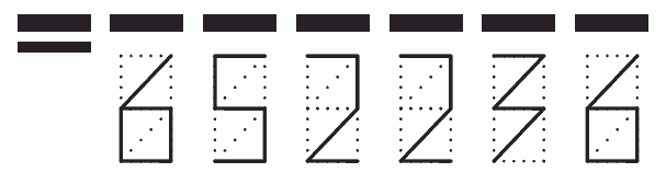 Пример заполнения индекса 652236