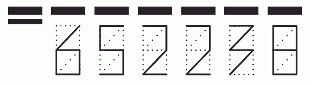 Пример заполнения индекса 652238